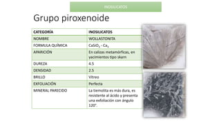 Grupo piroxenoide
CATEGORÍA INOSILICATOS
NOMBRE WOLLASTONITA
FORMULA QUÍMICA CaSiO3 - Ca3
APARICIÓN En calizas metamórficas, en
yacimientos tipo skarn
DUREZA 4.5
DENSIDAD 2.5
BRILLO Vítreo
EXFOLIACIÓN Perfecta
MINERAL PARECIDO La tiemolita es más dura, es
resistente al ácido y presenta
una exfoliación con ángulo
120°.
INOSILICATOS
 