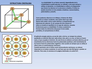 La cristalinidad. Es un factor esencial, dependiendo de la
ESTRUCTURA CRISTALINA              cristalinidad se podrá ejecutar un método u otro para extraer y
                                   utilizar el elemento. La cristalinidad se refiere a la disposición
                                   que tienen los átomos en la estructura cristalina. El silicio se
                                   puede encontrar en tres estados cristalinos: monocristalino,
                                   policristalino y amorfo.


                          Como podemos observar en el dibujo, el átomo de silicio
                          presenta un enlace covalente, esto quiere decir que cada
                          átomo está unido a otros cuatro átomos y compartiendo sus
                          electrones de valencia. Es así, porque de otra manera el
                          silicio no tendría el equilibrio en la capa de valencia, necesita
                          8 electrones para su estabilidad. El enlace covalente lo
                          forman todos los elementos del grupo IV de la tabla
                          periódica, al cual pertenece el silicio.


                        Al aplicarle energía externa, ya sea de calor o de luz, se rompen los enlaces
                        quedando un electrón libre por cada enlace roto, pero a su vez, se tiene un hueco
                        vacío, el que ocupaba el electrón. De esta forma se obtiene corriente eléctrica, por el
                        movimiento de los electrones hacía los potenciales positivos y del movimiento de
                        los huecos hacía los potenciales negativos. Esto sucede así siempre que se utiliza al
                        silicio como un semiconductor intrínseco.
                        Cuando queremos usar el silicio como semiconductor extrínseco, se colocan
                        impurezas en el enlace covalente, lo cual hace que sea más fácil ganar o perder un
                        electrón. Pero esto, lo veremos en la página destinada a la unión N-P.
 