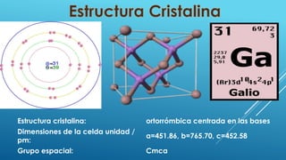 germanio e silicio