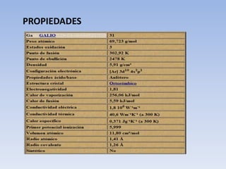PROPIEDADES
 