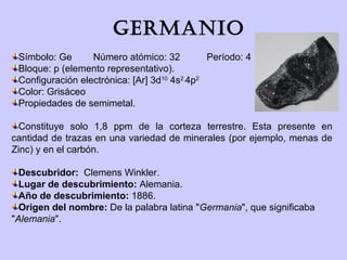 GERMANIO
Símbolo: Ge Número atómico: 32 Período: 4
Bloque: p (elemento representativo).
Configuración electrónica: [Ar] 3d10
4s2
4p2
Color: Grisáceo
Propiedades de semimetal.
Constituye solo 1,8 ppm de la corteza terrestre. Esta presente en
cantidad de trazas en una variedad de minerales (por ejemplo, menas de
Zinc) y en el carbón.
Descubridor: Clemens Winkler.
Lugar de descubrimiento: Alemania.
Año de descubrimiento: 1886.
Origen del nombre: De la palabra latina "Germania", que significaba
"Alemania".
 