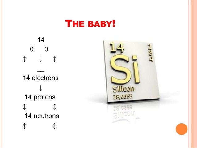 Silicon