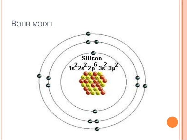 Silicon