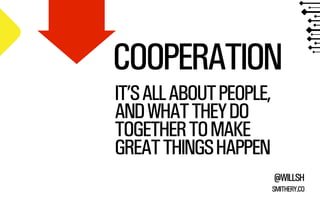 SMITHERY.CO
@WILLSH
IT’SALLABOUTPEOPLE,
ANDWHATTHEYDO
TOGETHERTOMAKE
GREATTHINGSHAPPEN
COOPERATION
 