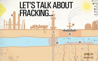 SMITHERY.CO
@WILLSH
LET’STALKABOUT
FRACKING...
 