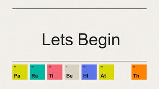 Lets Begin
91
Pa
88
Ra
90
Th
22
Ti
4
Be
72
Hl
85
At
 