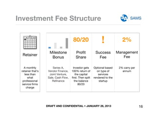 DRAFT AND CONFIDENTIAL • JANUARY 26, 2013
SAMSInvestment Fee Structure
Series A,
Vendor Finance,
Joint Venture,
Sale, Cash...