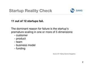SAMSStartup Reality Check
11 out of 12 startups fail.
The dominant reason for failure is the startup’s
premature scaling in one or more of 5 dimensions:
- customer
- product
- team
- business model
- funding
Source: 2011 Startup Genome Infographics
2
 