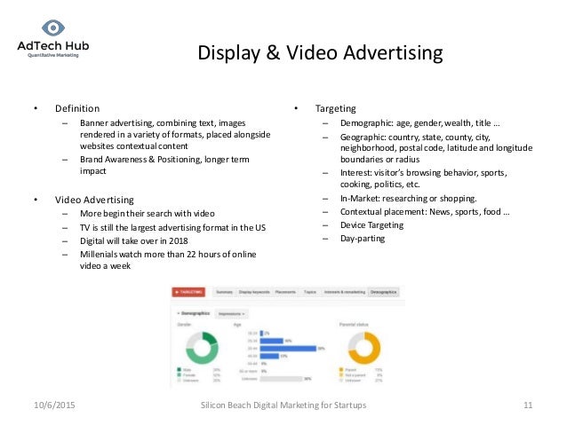 Digital Marketing 101 For Startups Silicon Beach Class