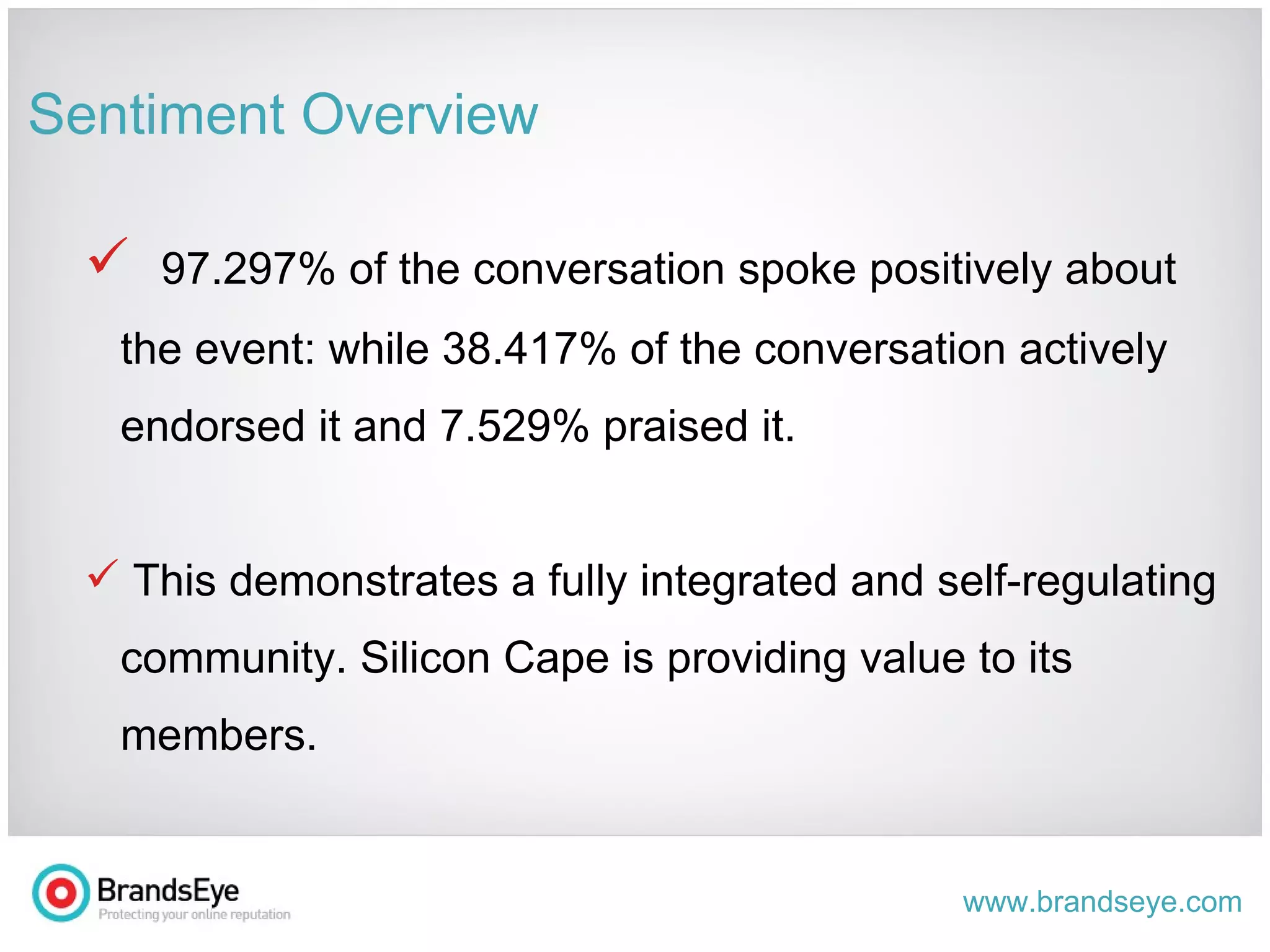 Sentiment Overview 97.297% of the conversation spoke positively about the initiative, 38.417% actively endorsed and 7.529% praised it. This further highlights the value of regular events. Initiatives should be taken to identify advocates within the community and integrate them into a wider consulting committee as a representatives of the community. 
