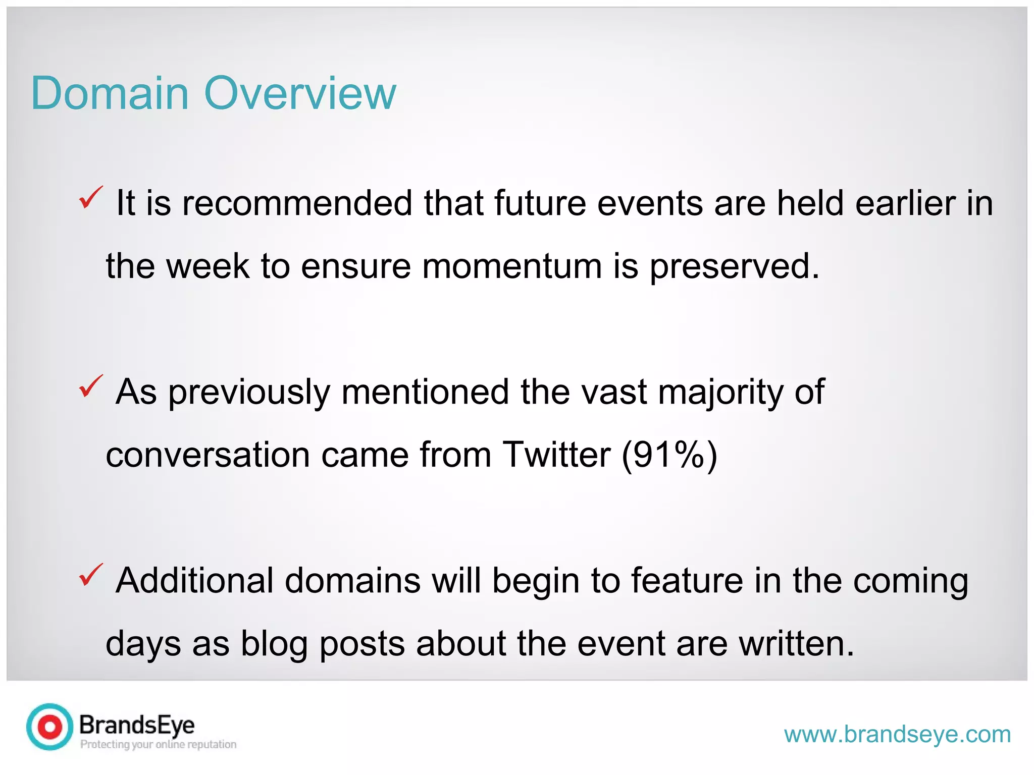 Domain Overview As previously mentioned the vast majority of conversation came from Twitter (91%). Efforts should be made to extend the conversation outside of this network. Ongoing, authentic, engagement with bloggers and companies will help drive other sources of conversation. Additional domains will likely begin to feature in the coming days as blog posts about the event are written. 
