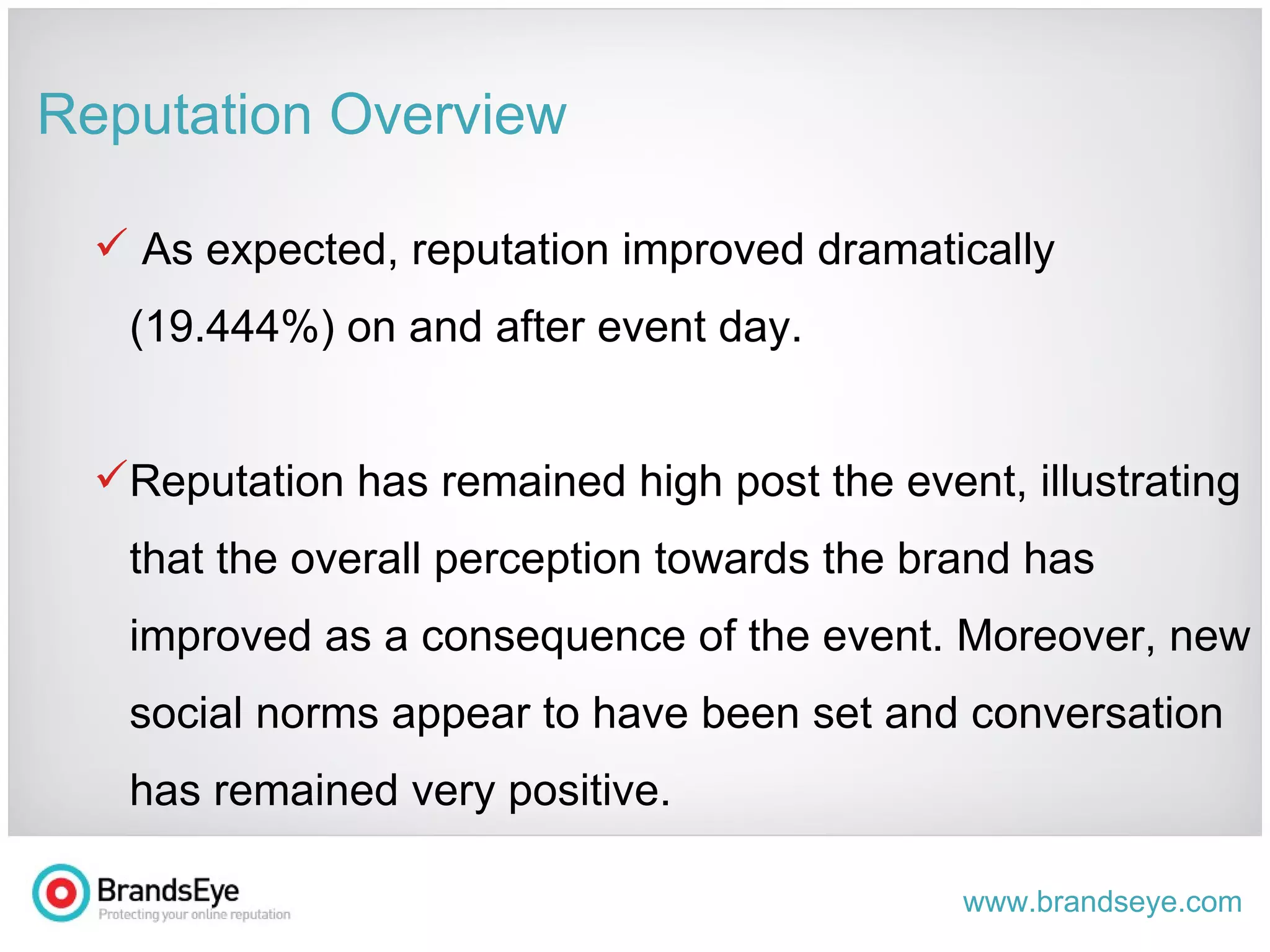 Reputation Overview As expected, reputation improved dramatically  (19.444%) on and after event day – largely a consequence of hype surrounding the event. Reputation has remained high post the event (which is uncommon), this demonstrates that the community perception of the brand was less focused around event hype and more about overall value of the initiative. 