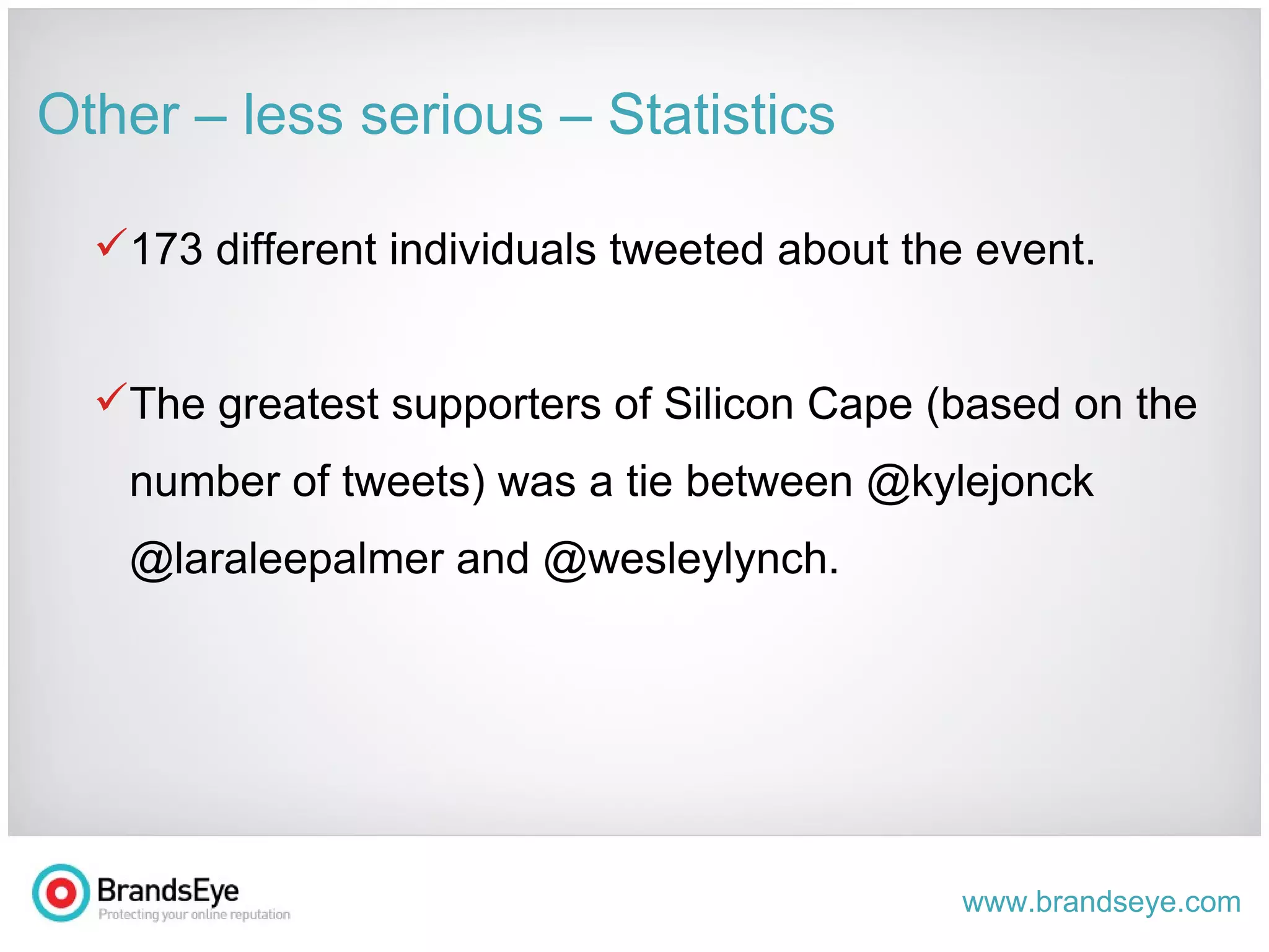 Other – less serious – Statistics 173 different individuals tweeted about the event. The greatest supporters of Silicon Cape (based on the number of tweets) was a tie between @kylejonck @laraleepalmer and @wesleylynch. 
