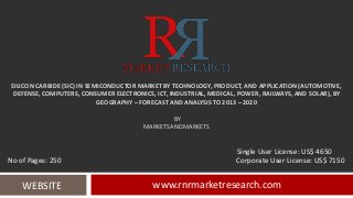 SILICON CARBIDE (SIC) IN SEMICONDUCTOR MARKET BY TECHNOLOGY, PRODUCT, AND APPLICATION (AUTOMOTIVE,
DEFENSE, COMPUTERS, CONSUMER ELECTRONICS, ICT, INDUSTRIAL, MEDICAL, POWER, RAILWAYS, AND SOLAR), BY
GEOGRAPHY – FORECAST AND ANALYSIS TO 2013 – 2020
BY
MARKETSANDMARKETS
www.rnrmarketresearch.comWEBSITE
Single User License: US$ 4650
No of Pages: 250 Corporate User License: US$ 7150
 
