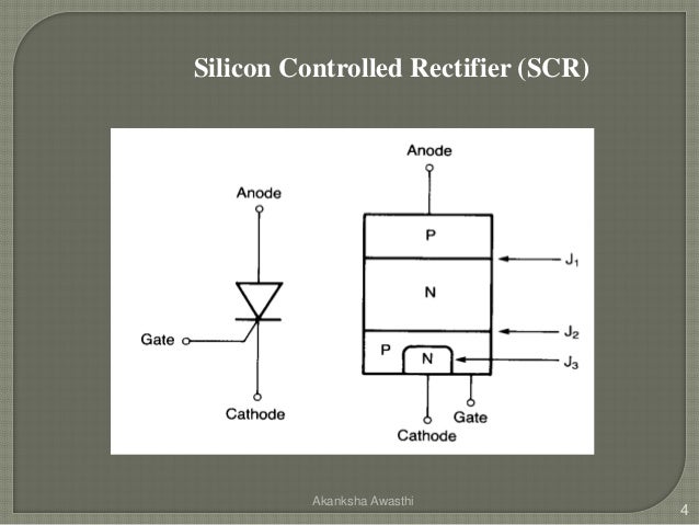 Silicon controlled rectifier (scr)