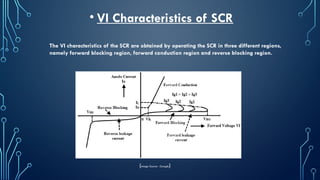 Comprehensive Overview of Silicon Controlled Rectifiers (SCR ...
