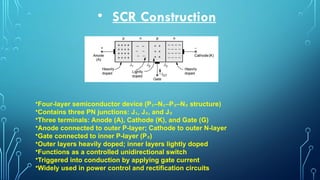 Comprehensive Overview of Silicon Controlled Rectifiers (SCR ...