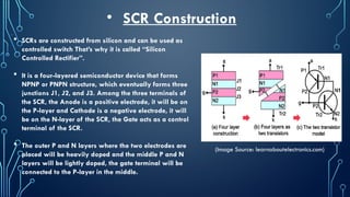 Comprehensive Overview of Silicon Controlled Rectifiers (SCR ...