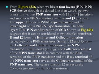 Silicon Controlled Rectifier (SCR), Lecture - 8, TDC Part - I, Paper ...