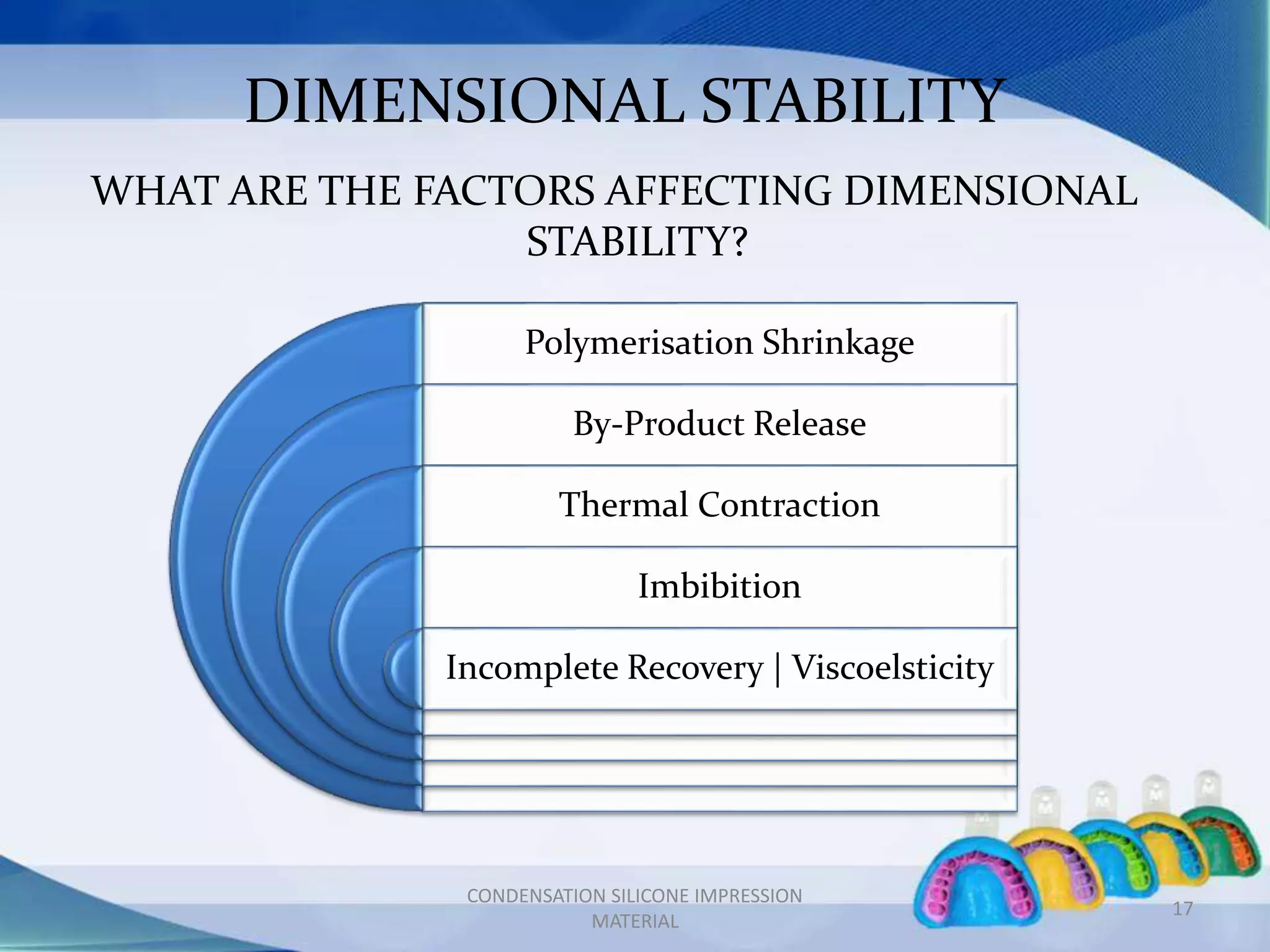 DIMENSIONAL STABILITY
WHAT ARE THE FACTORS AFFECTING DIMENSIONAL
STABILITY?
Polymerisation Shrinkage
By-Product Release
Thermal Contraction
Imbibition
Incomplete Recovery | Viscoelsticity
17
CONDENSATION SILICONE IMPRESSION
MATERIAL
 