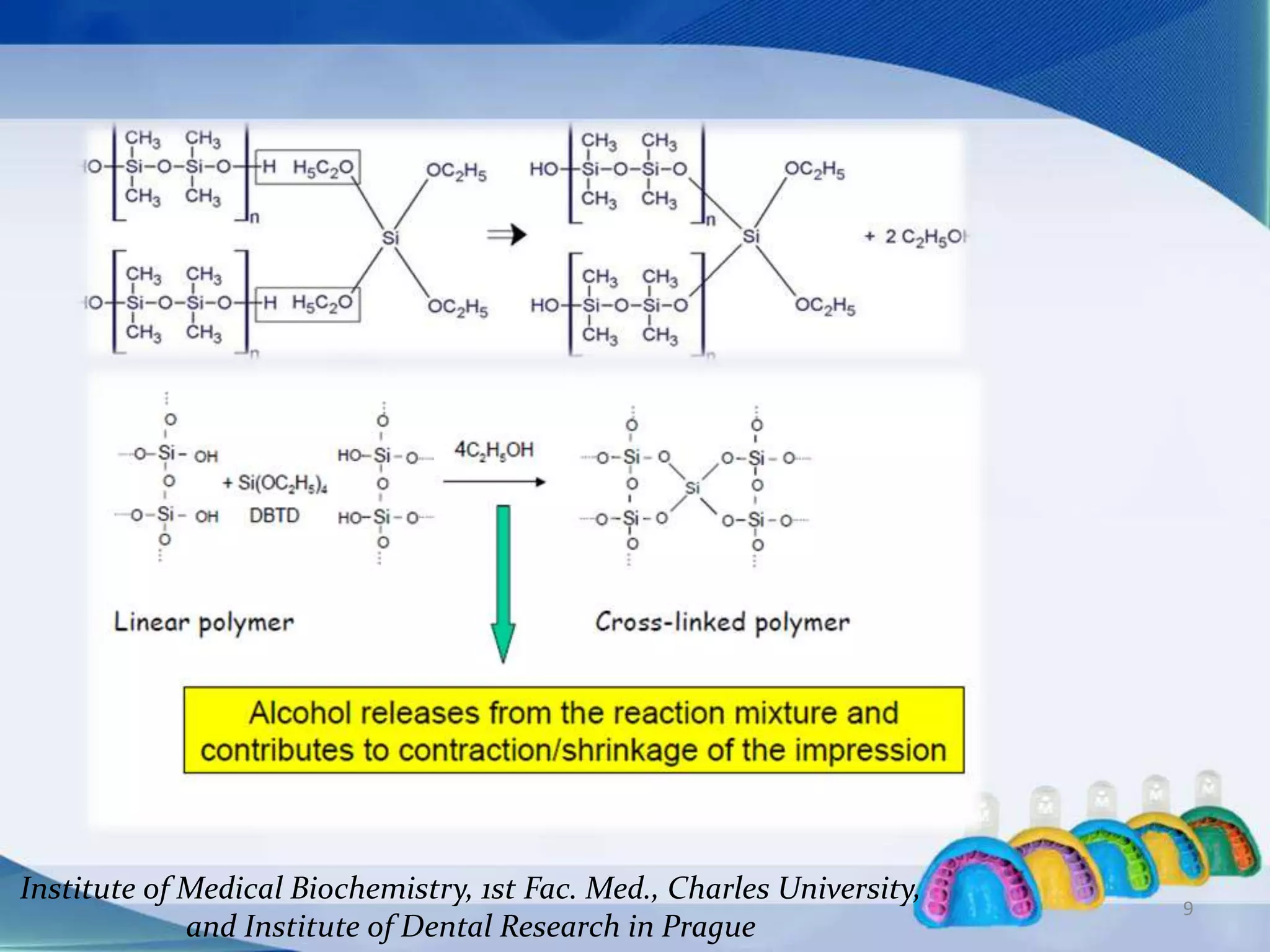 Institute of Medical Biochemistry, 1st Fac. Med., Charles University,
and Institute of Dental Research in Prague
9
 