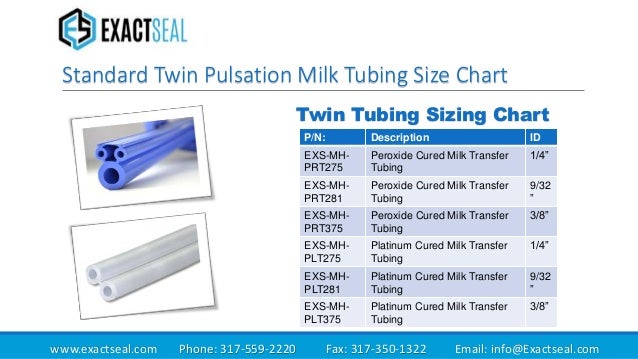 Silicone Tubing Size Chart