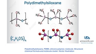 Polydimethylsiloxane, PDMS, silicone polymer, molecule. Structural
chemical formula and molecule model. Vector illustration
 