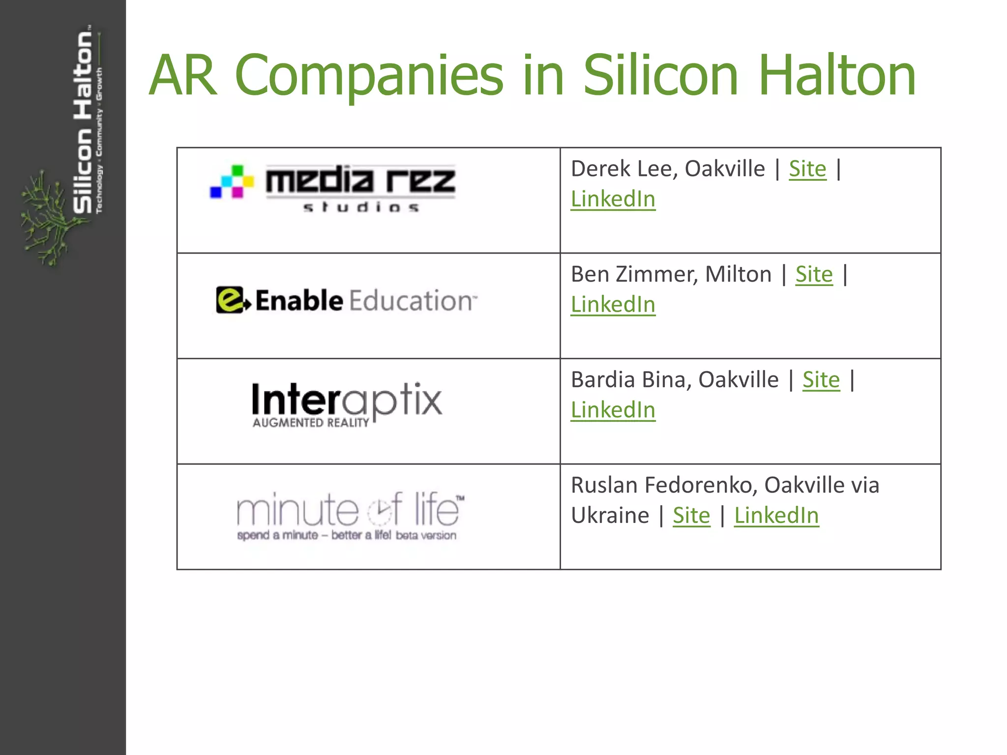 AR Companies in Silicon Halton
Derek Lee, Oakville | Site |
LinkedIn
Ben Zimmer, Milton | Site |
LinkedIn
Bardia Bina, Oakville | Site |
LinkedIn
Ruslan Fedorenko, Oakville via
Ukraine | Site | LinkedIn
 