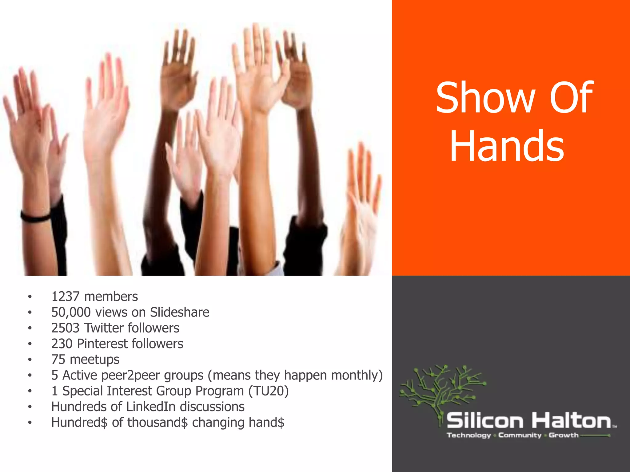 Show Of
Hands
• 1237 members
• 50,000 views on Slideshare
• 2503 Twitter followers
• 230 Pinterest followers
• 75 meetups
• 5 Active peer2peer groups (means they happen monthly)
• 1 Special Interest Group Program (TU20)
• Hundreds of LinkedIn discussions
• Hundred$ of thousand$ changing hand$
 