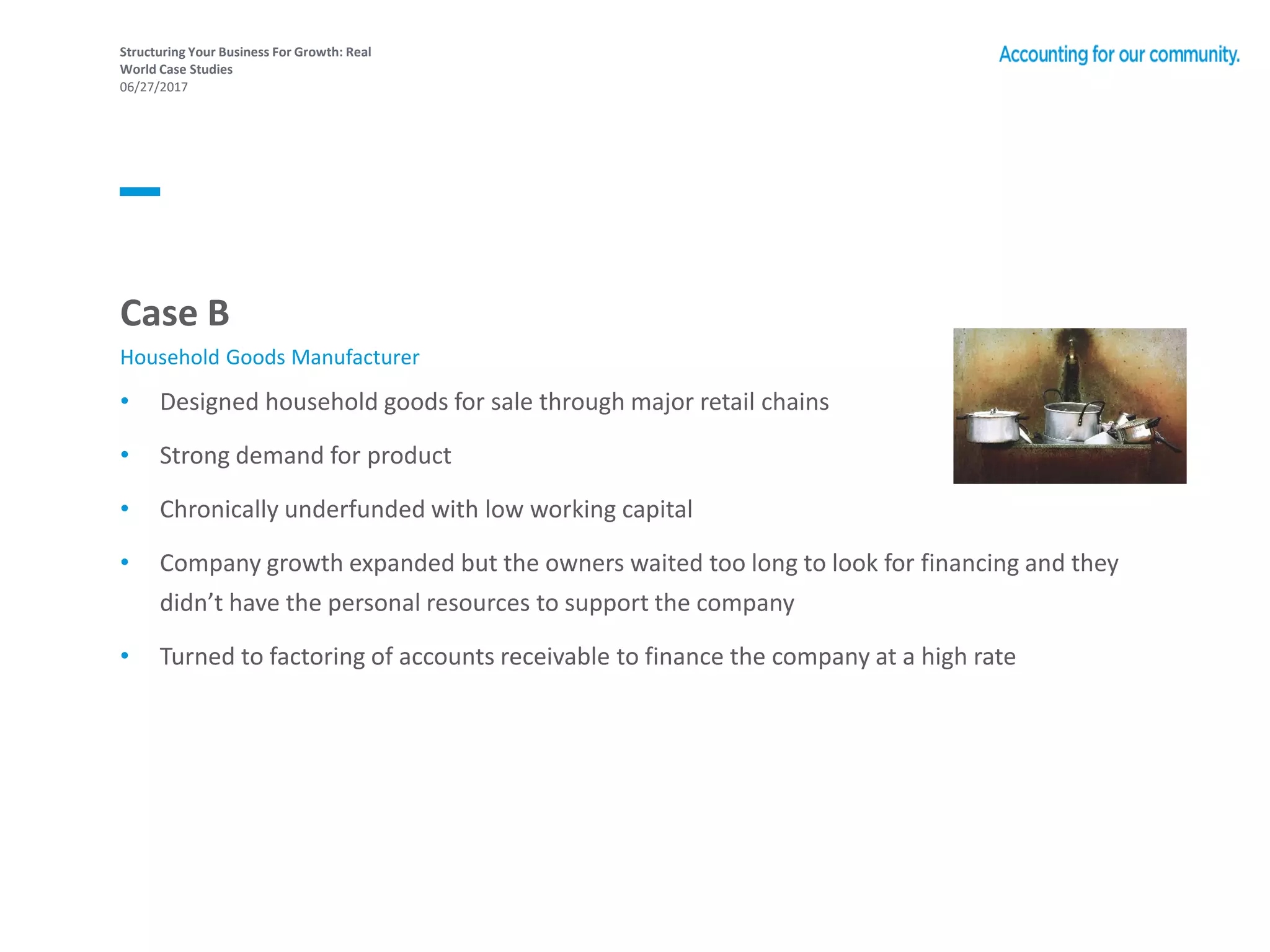Structuring Your Business For Growth: Real
World Case Studies
06/27/2017
• Designed household goods for sale through major retail chains
• Strong demand for product
• Chronically underfunded with low working capital
• Company growth expanded but the owners waited too long to look for financing and they
didn’t have the personal resources to support the company
• Turned to factoring of accounts receivable to finance the company at a high rate
Case B
Household Goods Manufacturer
 