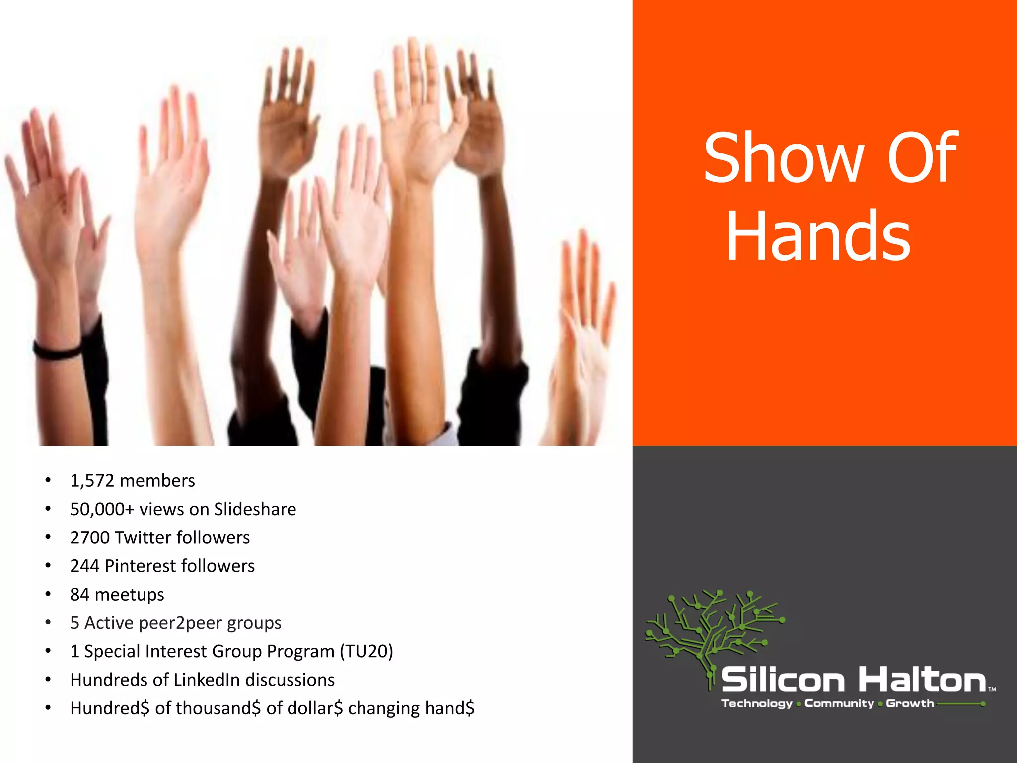 Show Of
Hands
• 1,572 members
• 50,000+ views on Slideshare
• 2700 Twitter followers
• 244 Pinterest followers
• 84 meetups
• 5 Active peer2peer groups
• 1 Special Interest Group Program (TU20)
• Hundreds of LinkedIn discussions
• Hundred$ of thousand$ of dollar$ changing hand$
 