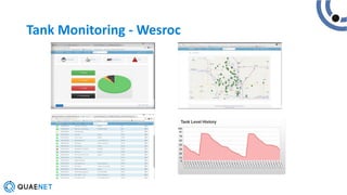 IoT and LoRaWAN | PDF