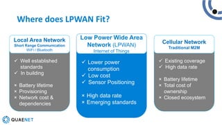 IoT and LoRaWAN | PDF