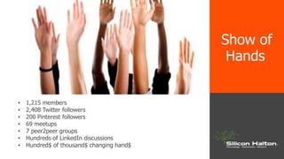 Show of
Hands
• 1,215 members
• 2,408 Twitter followers
• 200 Pinterest followers
• 69 meetups
• 7 peer2peer groups
• Hundreds of LinkedIn discussions
• Hundred$ of thousand$ changing hand$
 