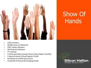 Show Of
Hands
• 1264 members
• 50,000 views on Slideshare
• 2562 Twitter followers
• 244 Pinterest followers
• 77 meetups
• 5 Active peer2peer groups (means they happen monthly)
• 1 Special Interest Group Program (TU20)
• Hundreds of LinkedIn discussions
• Hundred$ of thousand$ changing hand$
 