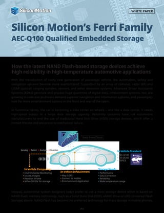 How the latest NAND Flash-based storage devices achieve
high reliability in high-temperature automotive applications
Silicon Motion’s Ferri Family
AEC-Q100 Qualified Embedded Storage
With the introduction of every new generation of passenger vehicle, the automation, safety and
navigation systems become more sophisticated. Supported by an array of cameras, radar (RF) and
LiDAR (optical) ranging systems, sensors, and other detection systems, Advanced Driver Assistance
Systems (ADAS) generate and process huge quantities of digital data. Infotainment systems, too, are
growing in code size as drivers demand superior navigation and information systems, and passengers
look for more entertainment options in the front and rear of the cabin.
In functional terms, the car is becoming a data center on wheels – and like a data center, it needs
high-speed access to a large data storage capacity. Reliability concerns have led automotive
manufacturers to end the use of traditional Hard Disk Drive (HDD) storage devices, which offer a
limited lifetime and are prone to mechanical failure.
Instead, automotive system designers today prefer to use a mass storage device which is based on
NAND Flash memory technology, such as a Solid State Disk (SSD), eMMC drive or UFS (Universal Flash
Storage) device. NAND Flash has become the preferred technology for mass storage in mobile phones,
-1-
WHITE PAPER
Sensing → Detect → Analysis → Reaction
In-Vehicle Computing
• Environmental Monitoring
• Issues Analysis
• Reaction in time
• NVMe SR-IOV for storage
Storage Needs
• Performance
• Data Correction
• Reliability
• Wide temperature range
In-Vehicle Infotainment
• Map / GPS
• Connect to mobile
• Entertainment Application
In-Vehicle Standard
• AEC-Q100
• ISO 26262
• ASPICE
((((((((
Data from Cloud
 