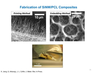 Fabrication of SiNW/PCL Composites
                  Printing Method                               Embedding Method




                                                   1 cm

                                                                                   11
K. Jiang, G. Akkaraju, J. L. Coffer, J. Mater. Res. In Press.
 