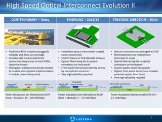 Silicon Photonics for HPC Interconnects | PDF
