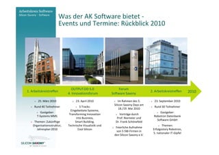 Was der AK Software bietet -
Arbeitskreis
                             Events und Termine: Rückblick 2010
Software




                                   OUTPUT.DD 5.0                   Forum
    1. Arbeitskreistreffen                                                               2. Arbeitskreistreffen     2010
                                 4. Innovationsforum          Software Saxony

            25. März 2010              23. April 2010              Im Rahmen des 5.        23. September 2010
                                                               Silicon Saxony Days am
         Rund 40 Teilnehmer               5 Tracks:                                        Rund 30 Teilnehmer
                                                                    18./19. Mai 2010
                                   Eingebettete Systeme,
              Gastgeber:                                                                       Gastgeber:
                                  Transforming Innovation          Vorträge durch
           T-Systems MMS                                                                   Robotron Datenbank
                                       into Business,            Prof. Niemeier und
                                                                                             Software GmbH
         Themen: Zukünftige           Smart Building,           Dr. Frank Schönefeld
        Organisationsstruktur,   Technische Visualistik und                                      Themen:
                                                                Feierliche Aufnahme
           Jahresplan 2010              Cool Silicon                                      Erfolgsstory Robotron,
                                                                 von 5 SW-Firmen in
                                                                                          5. nationaler IT-Gipfel
                                                               den Silicon Saxony e.V.
www.software-saxony.de
 