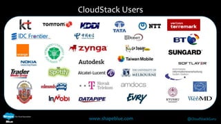 CloudStack Users 
www.shapeblue.com @CloudStackGuru 
 