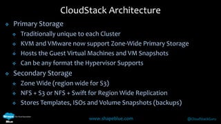 CloudStack Architecture 
www.shapeblue.com @CloudStackGuru 
 Primary Storage 
 Traditionally unique to each Cluster 
 KVM and VMware now support Zone-Wide Primary Storage 
 Hosts the Guest Virtual Machines and VM Snapshots 
 Can be any format the Hypervisor Supports 
 Secondary Storage 
 Zone Wide (region wide for S3) 
 NFS + S3 or NFS + Swift for Region Wide Replication 
 Stores Templates, ISOs and Volume Snapshots (backups) 
 