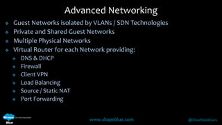 Guest Networks isolated by VLANs / SDN Technologies 
 Private and Shared Guest Networks 
 Multiple Physical Networks 
 Virtual Router for each Network providing: 
www.shapeblue.com @CloudStackGuru 
 DNS & DHCP 
 Firewall 
 Client VPN 
 Load Balancing 
 Source / Static NAT 
 Port Forwarding 
Advanced Networking 
 