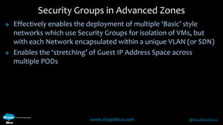 Security Groups in Advanced Zones 
 Effectively enables the deployment of multiple ‘Basic’ style 
networks which use Security Groups for isolation of VMs, but 
with each Network encapsulated within a unique VLAN (or SDN) 
 Enables the ‘stretching’ of Guest IP Address Space across 
www.shapeblue.com @CloudStackGuru 
multiple PODs 
 