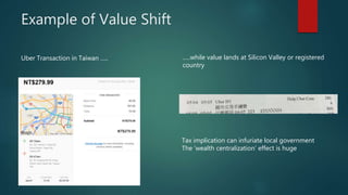 Silicon valley recipe | PPTX