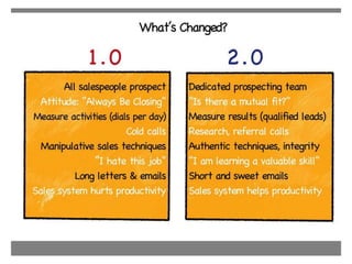 1. fatal mistake
afraid to pick a niche
(& get rich)
 