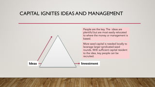 CAPITAL IGNITES IDEAS AND MANAGEMENT
InvestmentIdeas
People are the key. The ideas are
plentiful but are most easily relocated
to where the money or management is
based.
More seed capital is needed locally to
leverage larger syndicated seed
rounds. With sufficient capital resident
to the idea, key people can be
recruited.
 