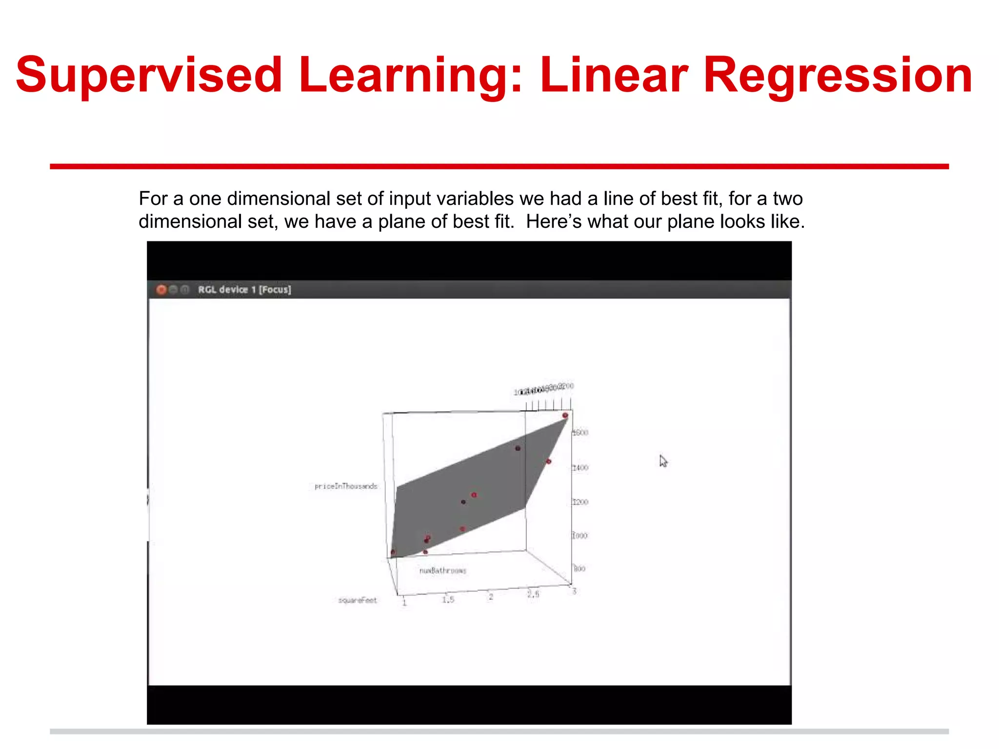 Supervised Learning: Linear Regression
For a one dimensional set of input variables we had a line of best fit, for a two
dimensional set, we have a plane of best fit. Here’s what our plane looks like.
 