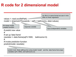 R code for 2 dimensional model
values <- read.csv(filePath)
model <- lm(priceInThousands ~ sqFt + bathrooms, data=values)
# predict new value
#
# set up 'data frame'
newdata <- data.frame(sqFt=1600, bathrooms=3)
#
# invoke prediction function
predict(model, newdata)
csv file is in same format we saw in intro
slide on linear regression
response variableinput (independent) variables
R’s linear model
creation function response variableresponse variable
predict most likely selling price using model ‘model’ and the data frame that wraps
variables sqFt (1600), and bathrooms (3).
 