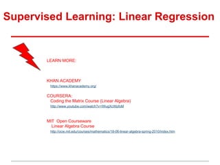 Supervised Learning: Linear Regression
LEARN MORE:
KHAN ACADEMY
https://www.khanacademy.org/
COURSERA:
Coding the Matrix Course (Linear Algebra)
http://www.youtube.com/watch?v=IWugXcWpfoM
MIT Open Courseware
Linear Algebra Course
http://ocw.mit.edu/courses/mathematics/18-06-linear-algebra-spring-2010/index.htm
 
