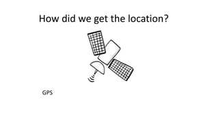 How did we	get the	location?
GPS
 